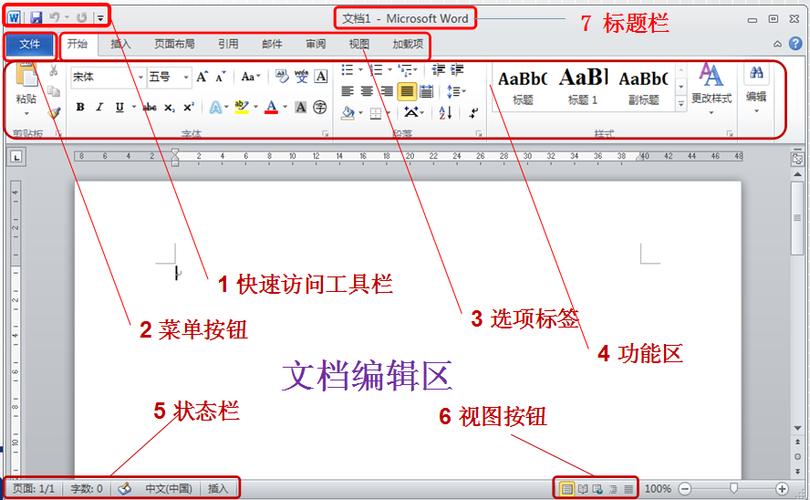 word提供了五种视图方式