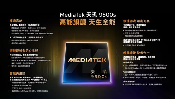 9500s和9500的区别