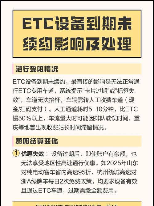 机顶盒使用许可已到期