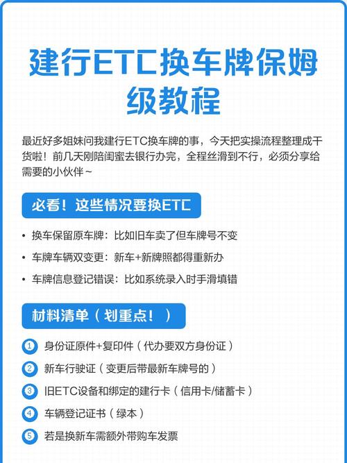 建行etc可以更换车辆吗游戏截图
