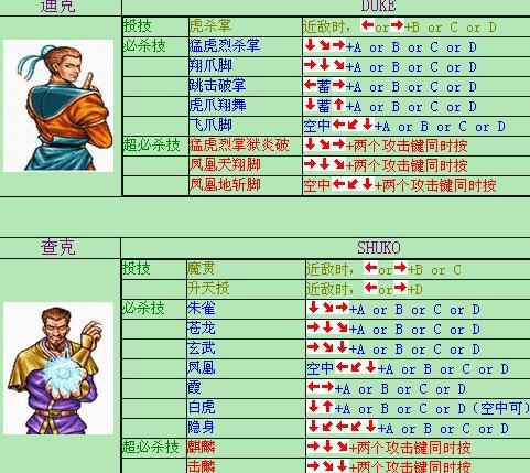 格斗游戏定义