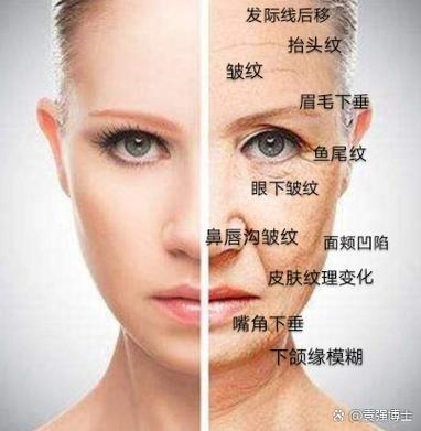 改善松弛的最佳方法