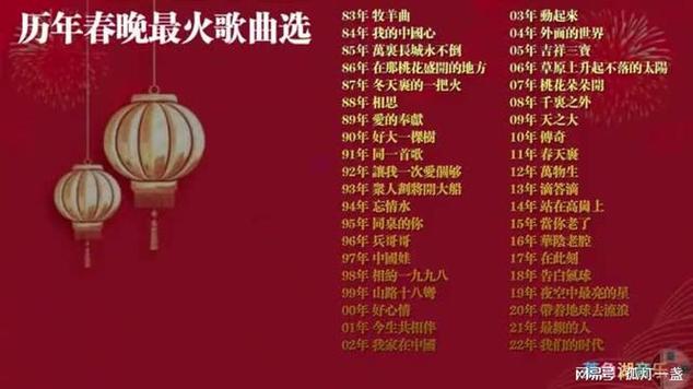 一听就是过年的纯音乐