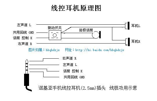 线控耳机电路图原理