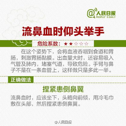 小孩流鼻血偏方大全