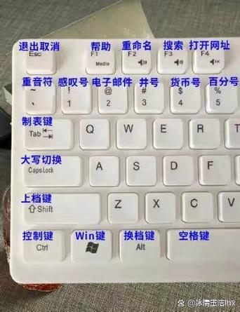 戴尔电脑键盘右上角三个键