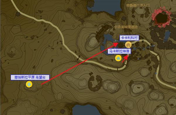 塞尔达卡卡村在哪