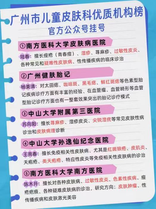 广州市皮肤病医院排名榜缩略图