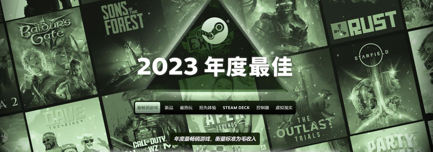 steam单机游戏排行榜缩略图