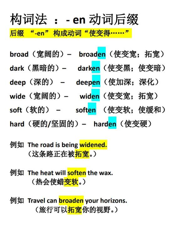 字母组合en的单词