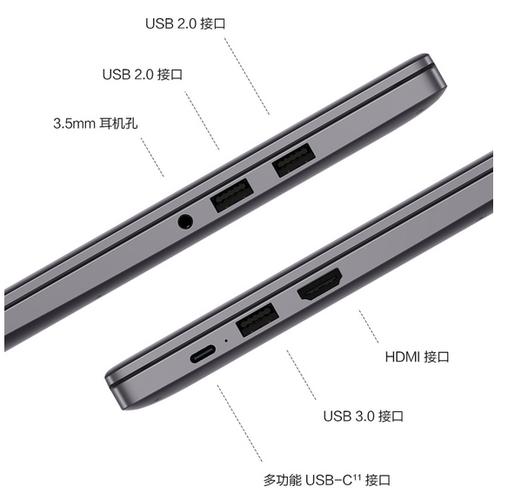 matebook13接口