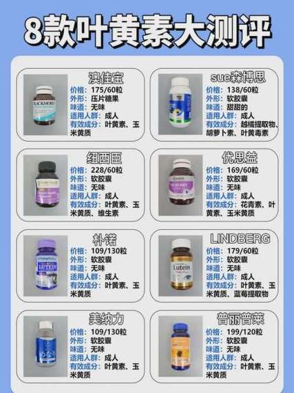 正品叶黄素多少钱一瓶
