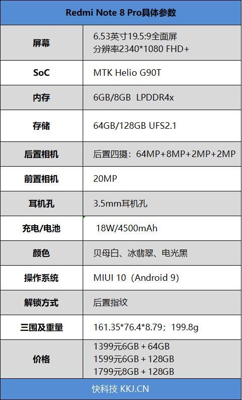 红米note8pro性能