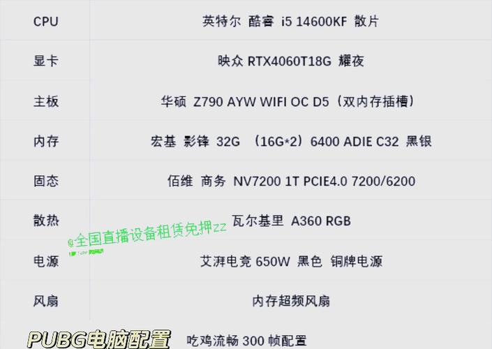 吃鸡配置要求