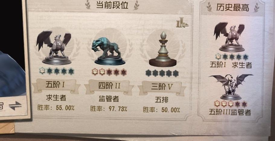 第五人格一阶升二阶要几颗星游戏截图