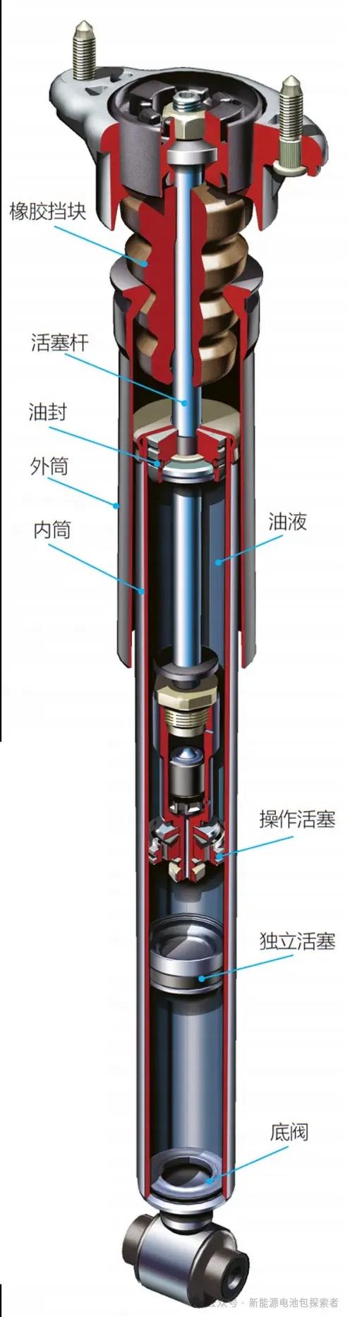 手机按开机键只会震动