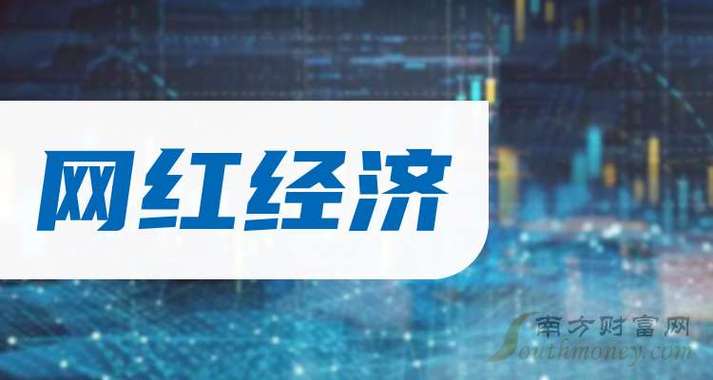 网红概念股龙头股缩略图