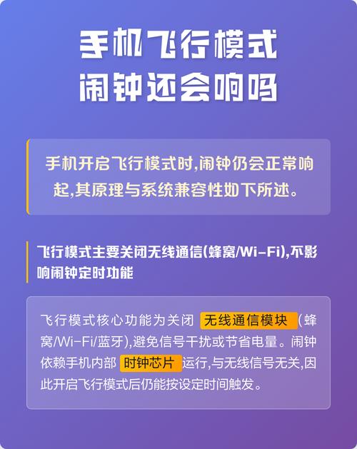 飞行模式会影响闹钟吗游戏截图
