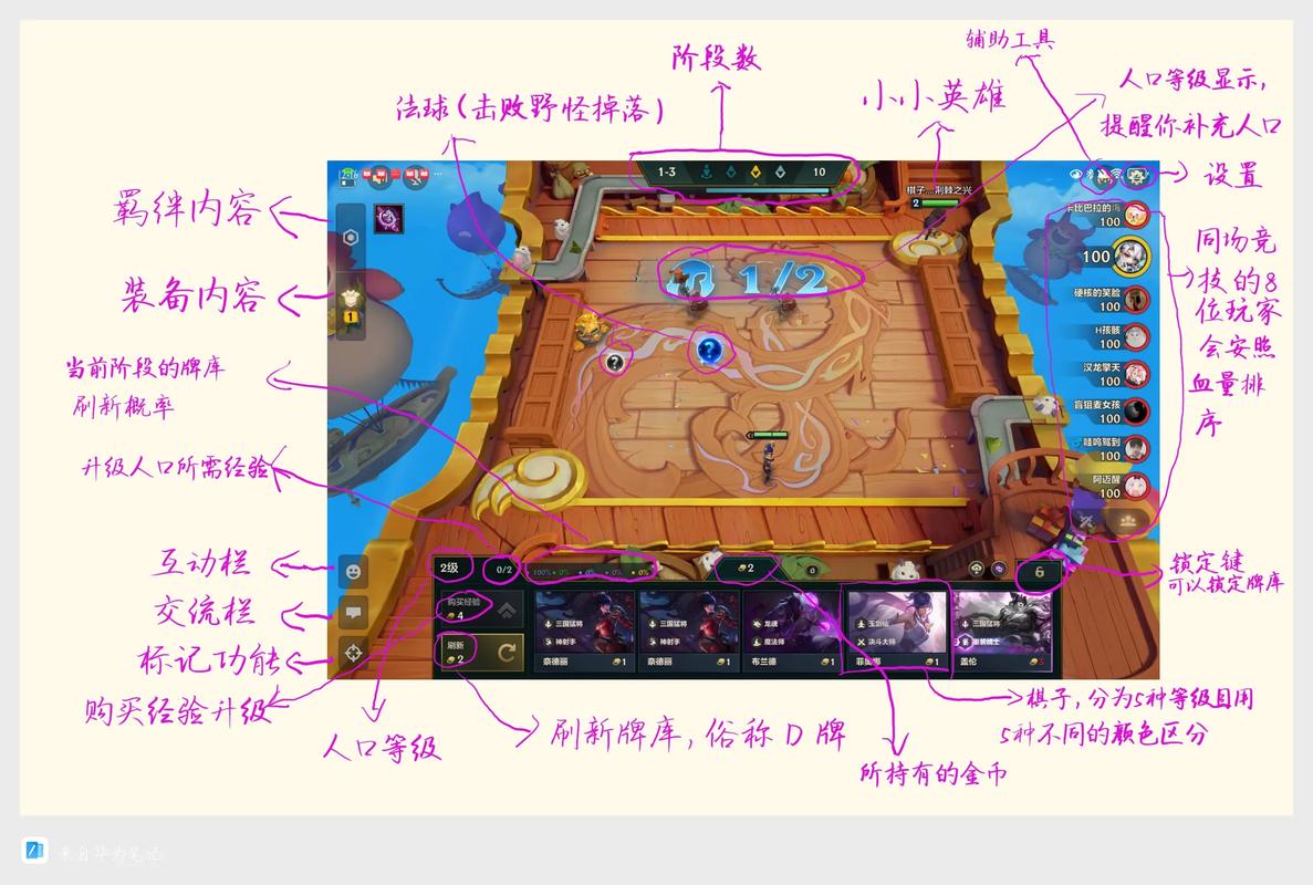 黄金仓库游戏怎么玩