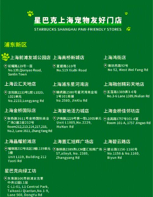 斯玛特卡上海超市门店