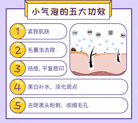关于水凝膜贴完的气泡