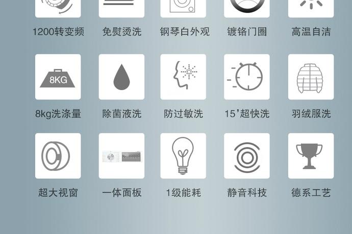 西门子洗衣机屏幕符号