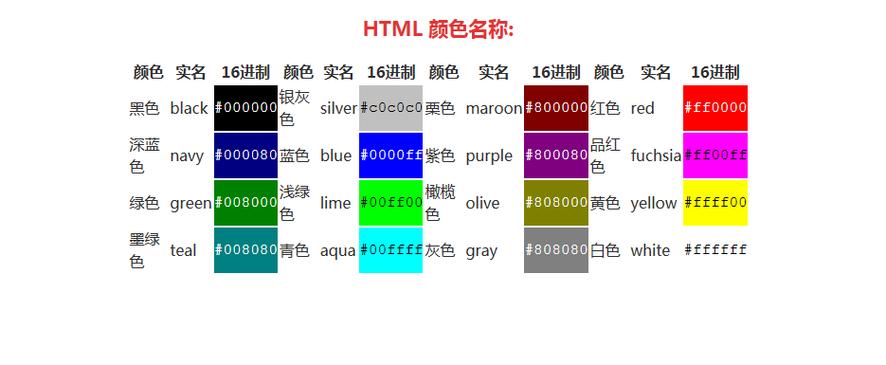 浏览器颜色代码
