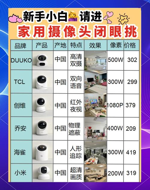 射相头多少钱一个?