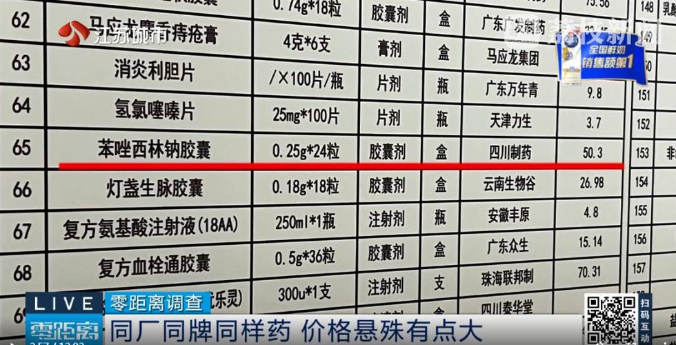 三唑片药店价格