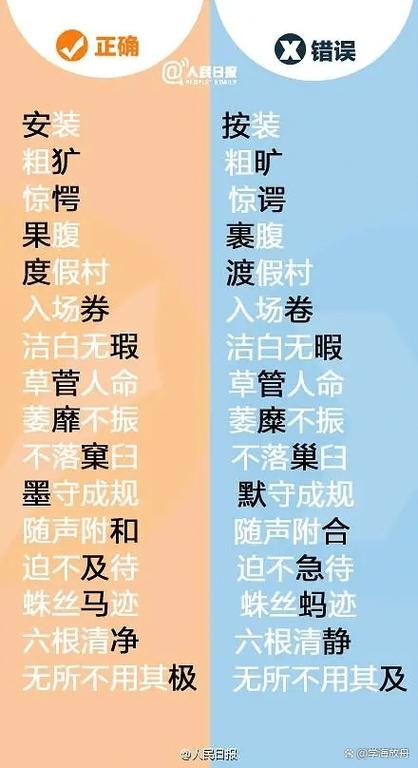 最容易写错的100个汉字