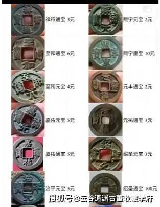 古钱币交易市场缩略图