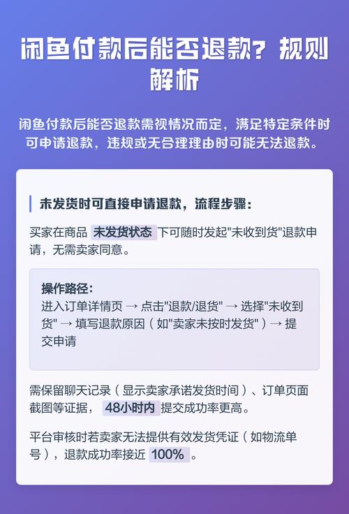 闲鱼付款后可以申请退款么