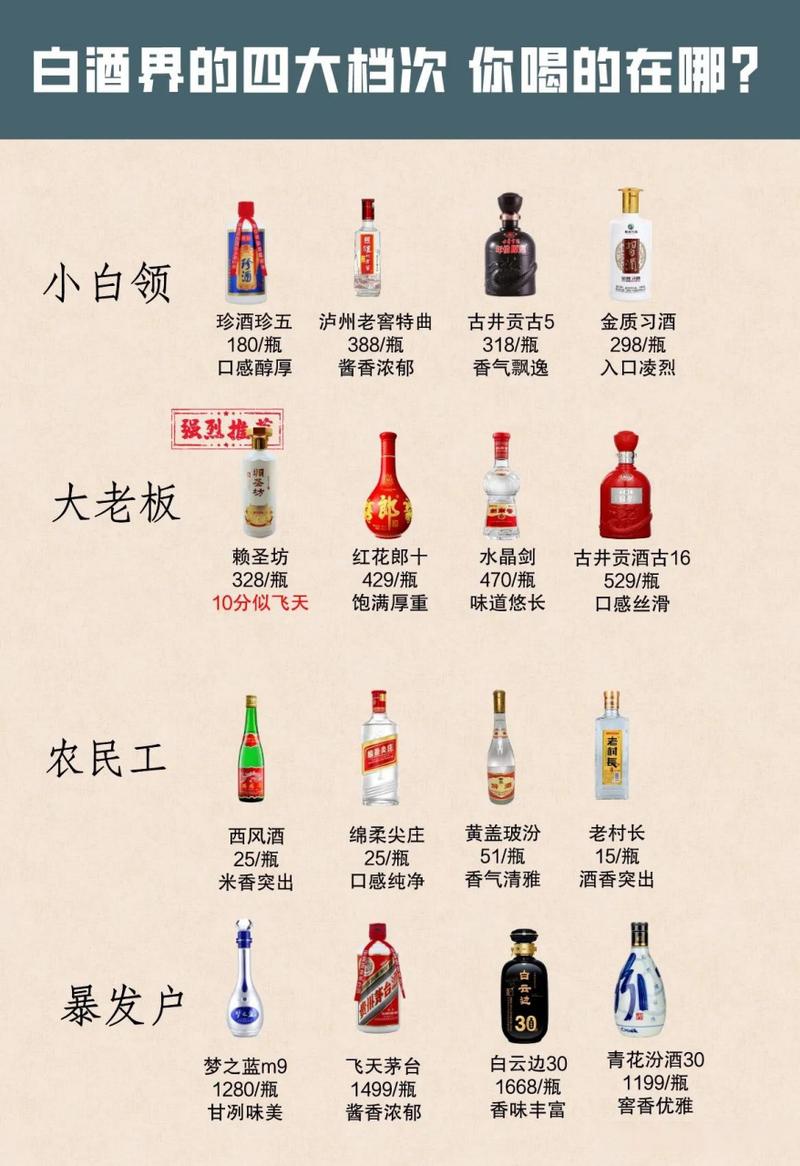 天喜属于什么档次图标