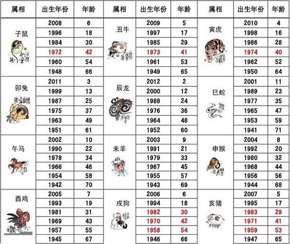 2021年五行属什么年