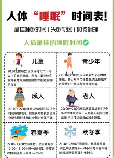 最健康的睡眠时间