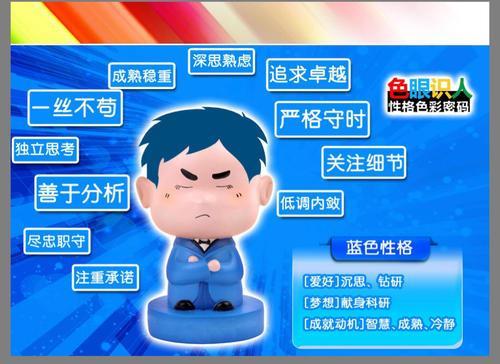 蓝色的性格分析图标