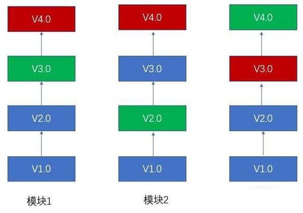 工作基线是什么意思图标