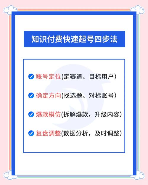 查看自己id账号的方法图标