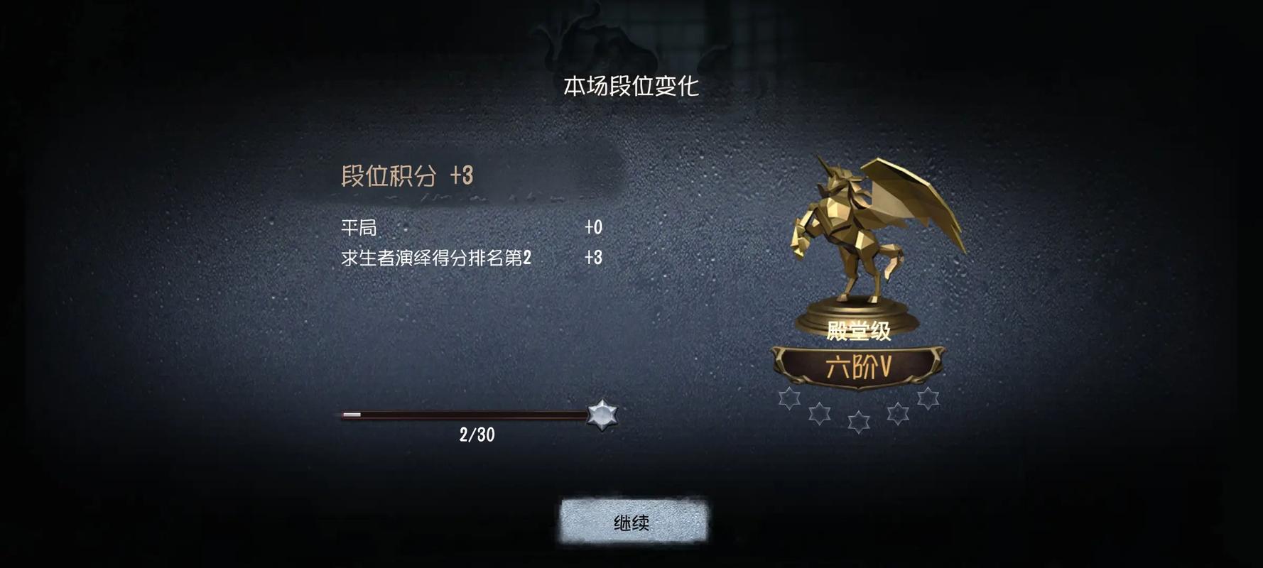 第五人格六阶排位时间