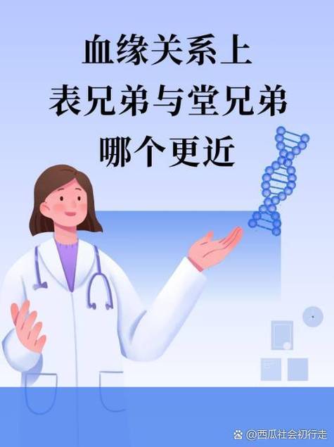 堂兄弟有血缘关系吗