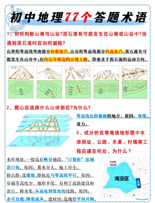 扶他山谷攻略路线缩略图