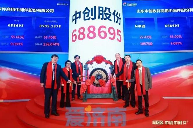中创集团最新消息缩略图