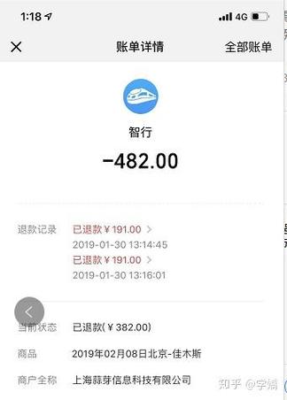 智行加速包怎么收费