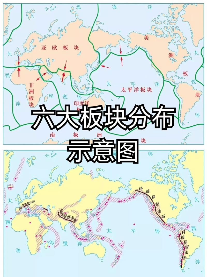 cpc是什么板块
