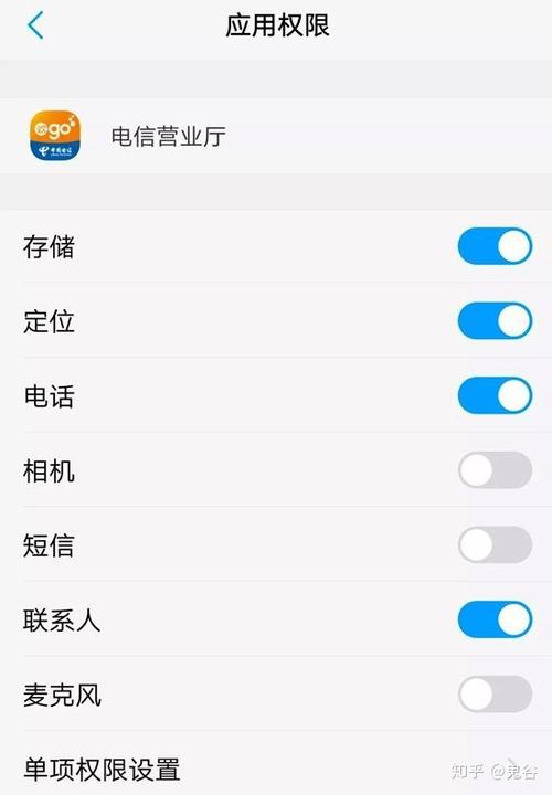 电话访问权限在哪儿