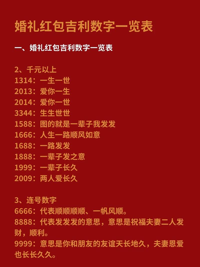 婚礼游戏猜红包吉利数