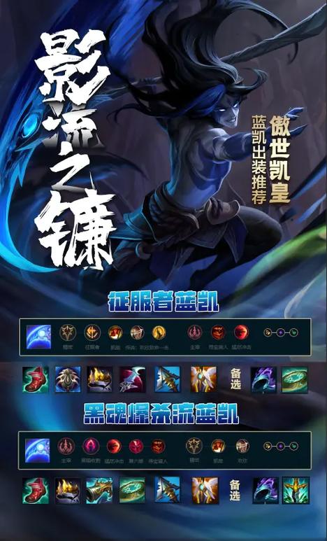 凯隐蓝凯图片