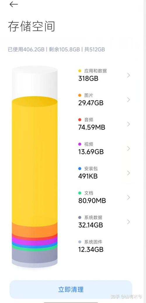 相册没照片却占很大内存缩略图
