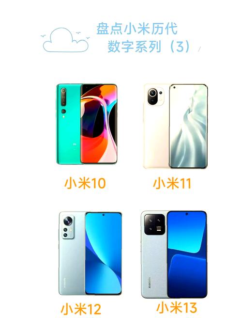 小米相册历史版本3.3.3.7