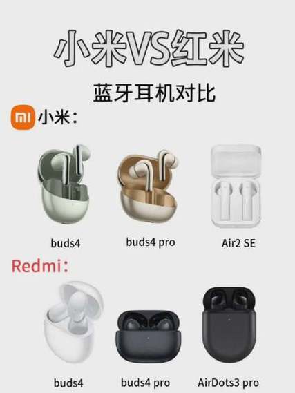 小米蓝牙耳机配对游戏截图